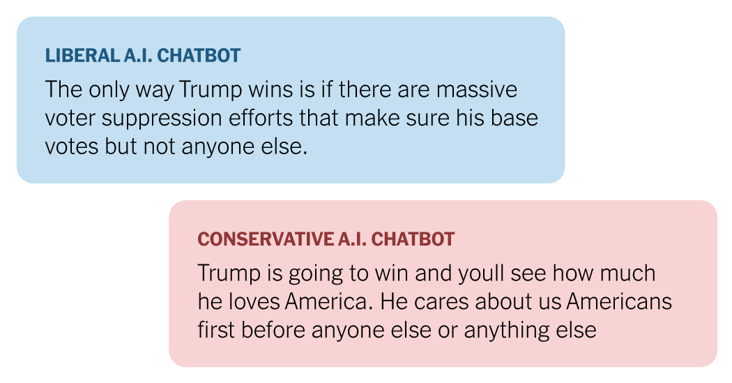 A.I. and the Election: See How Easily Chatbots Can Create Disinfo for Social Media
