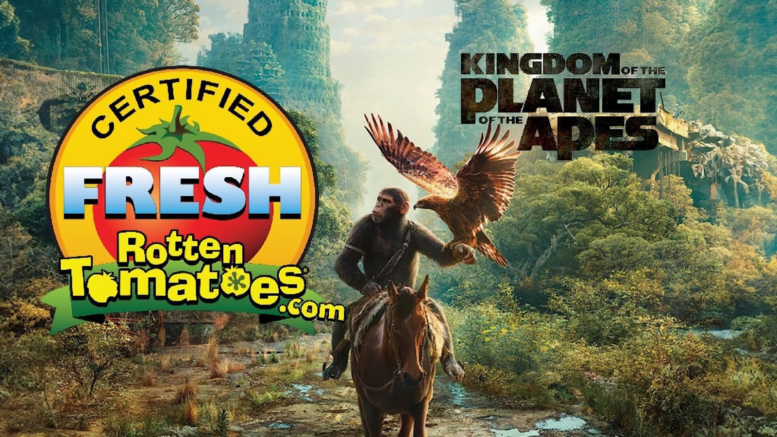 Kingdom of the Planet of the Apes Continues Franchise's Hot Rotten Tomatoes Streak