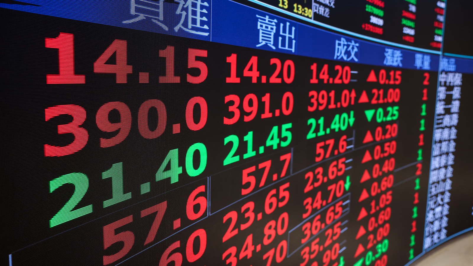 Asia's best performing stock markets in H1 2024: Taiwan, Japan top list